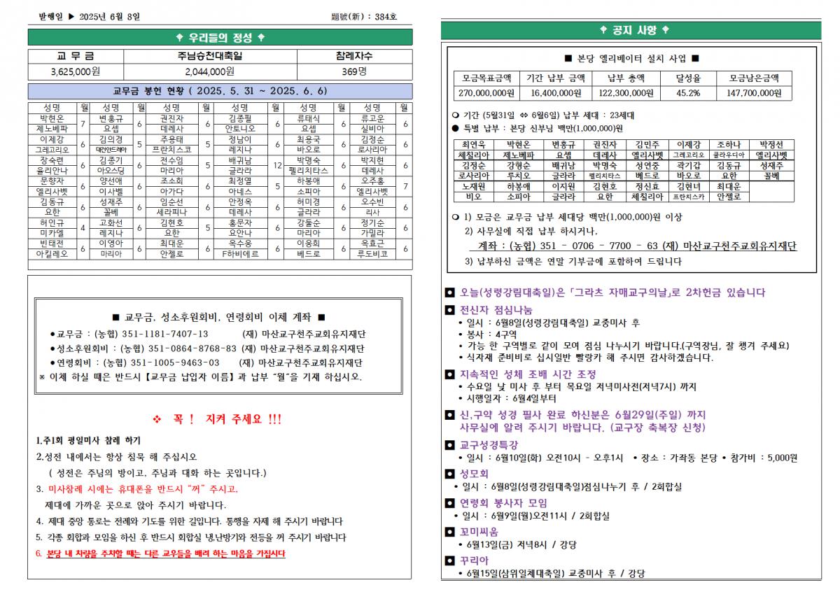성령강림대축일(2025년6월8일)002.png.jpg