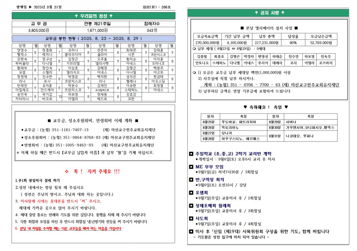연중제22주일(2025년8월31일)002.png.jpg